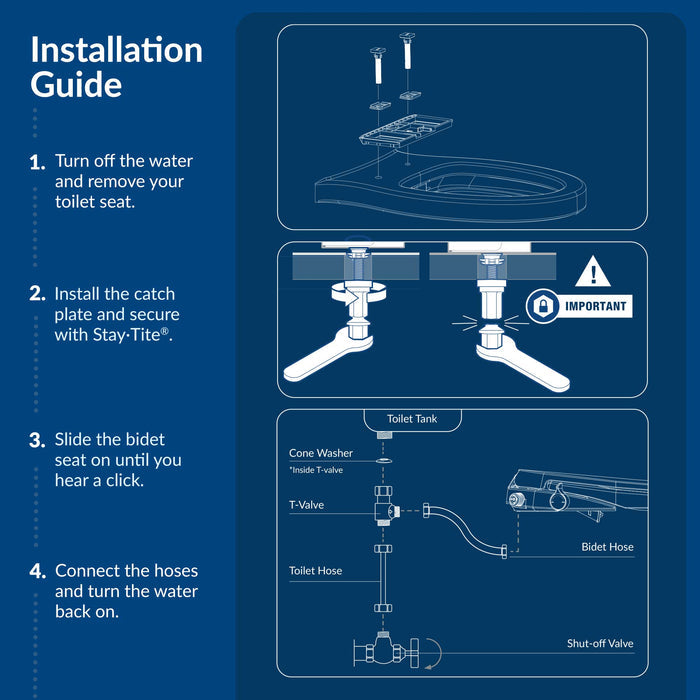BB-300 Non-Electric Bidet Seat Bidet
