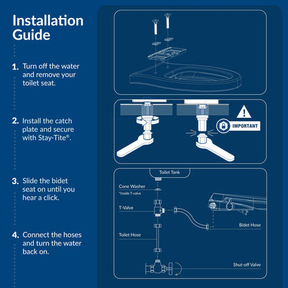 BB-300 Non-Electric Bidet Seat Bidet